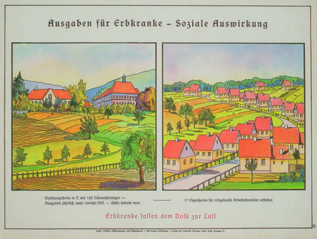 Bild: Bildtafel für den Schulunterricht, 1938